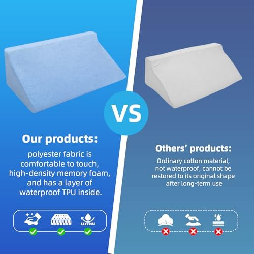 UniHygge Blue Wedge Pillow for Back Support and Side Sleeping