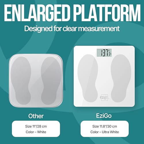 EziGo Professional Bathroom Scale 12-inch Large Platform 440lb Weight Capacity White