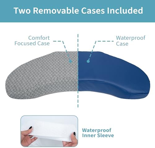 Zomaple Bedsore Wedge Pillow - Pressure Relief Bed Sore Prevention