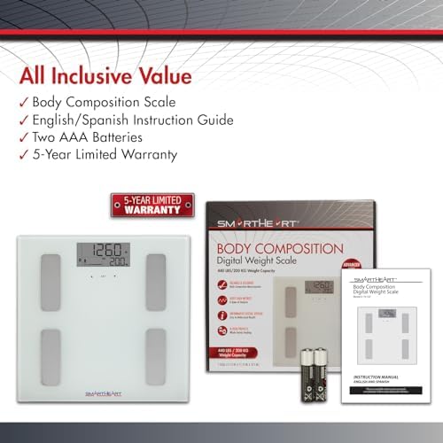 SmartHeart Digital Body Composition Scale with 8 User Profiles