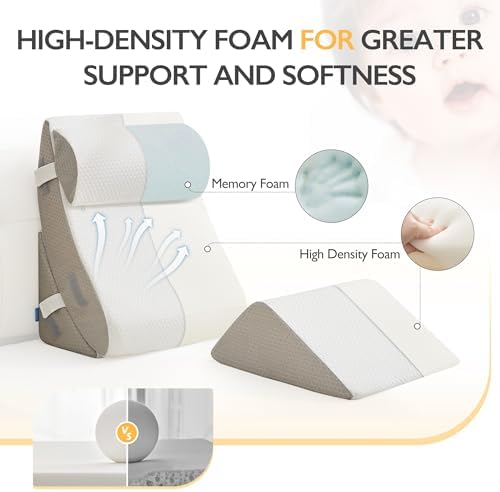 BDEUS 4-PCS Orthopedic Bed Wedge Pillow Set for Post-Surgery Recovery