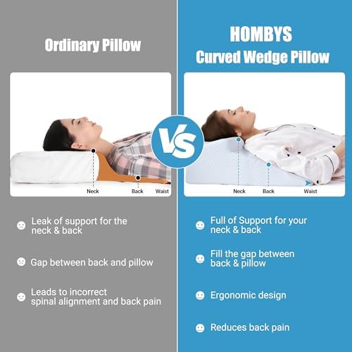 HOMBYS Memory Foam Wedge Pillow for Back and Side Sleepers 1
