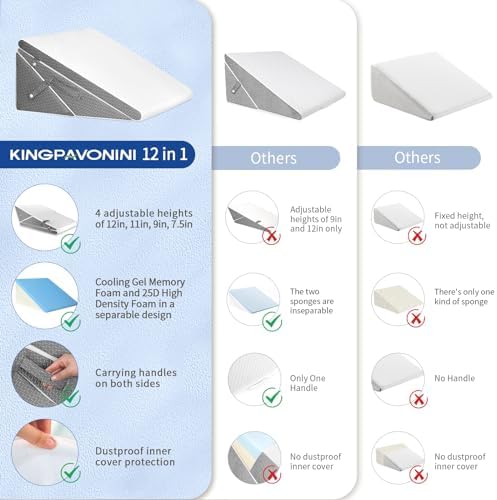 KingPavonini Memory Foam Wedge Pillow - 75 9 11 12 Inch Adjustable