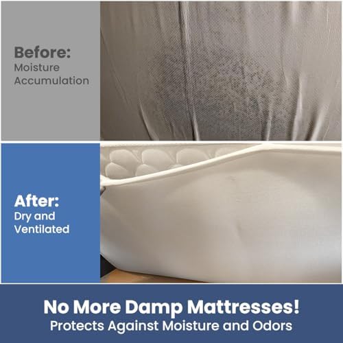 Safoner RV Mattress Underlay - Breathable Ventilation Pad for Campers and Motorhomes