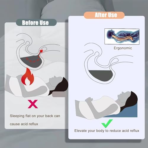 RENLXFI Breathable Incline Pillow for Acid Reflux and Back Support