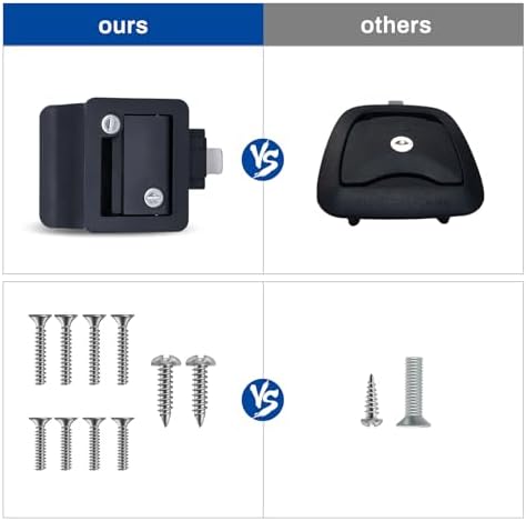 TSMST RV Door Locks with Paddle Deadbolt and 4 Keys