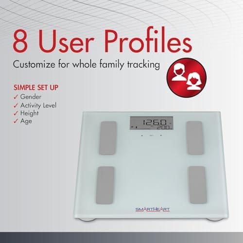 SmartHeart Digital Body Composition Scale with 8 User Profiles