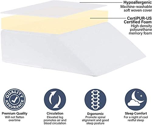 Vaunn Medical Bed Wedge Pillow Cover for Support