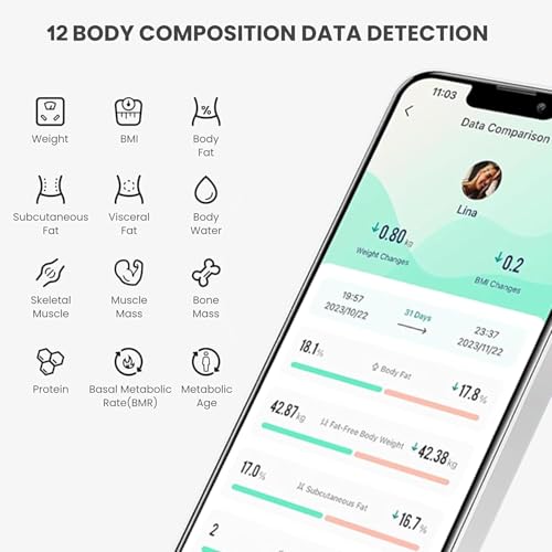 Smart Scale for Body Composition Analysis with BMI and Sync App