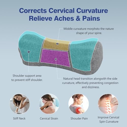 ComfortLife 2 in 1 Neck Stretcher Pillow for Pain Relief