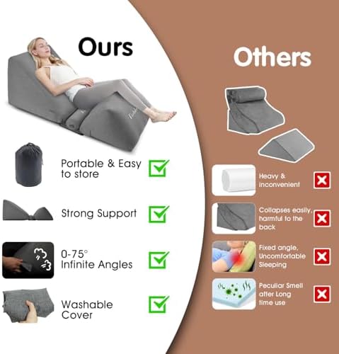 Portabuddy Inflatable Wedge Pillow - 0-90 Adjustable