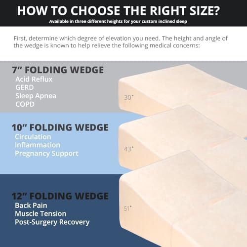 Contour Folding Bed Wedge for Reflux and Back Support