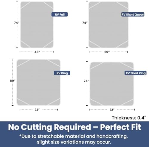 Safoner RV Mattress Underlay - Breathable Ventilation Pad for Campers and Motorhomes