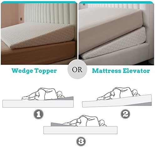 MeMoreCool Mattress Wedge Lifter for Comfort Support