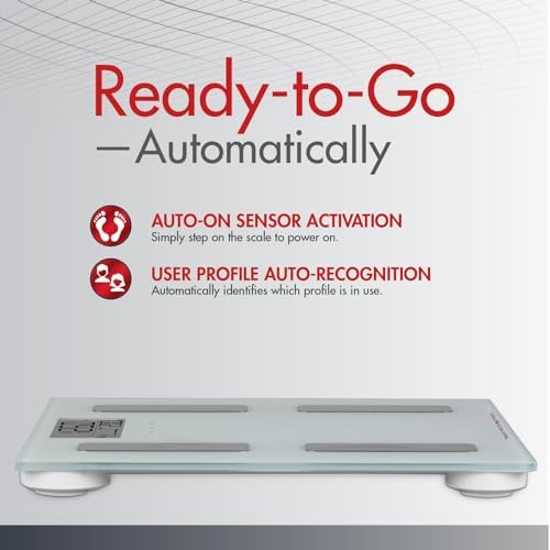 SmartHeart Digital Body Composition Scale with 8 User Profiles