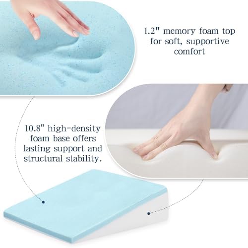 COLDHUNTER Wedge Pillow for Sleep and Recovery