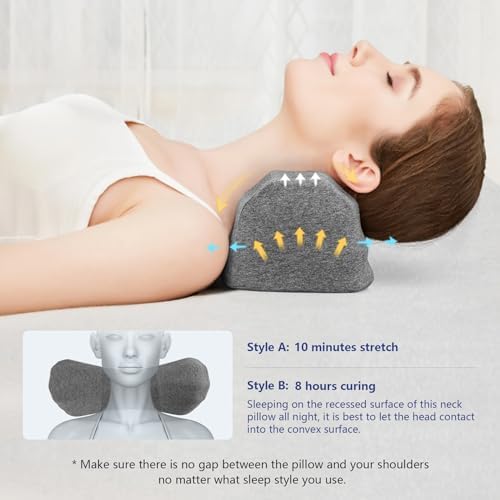 ComfortLife 2 in 1 Neck Stretcher Pillow for Pain Relief
