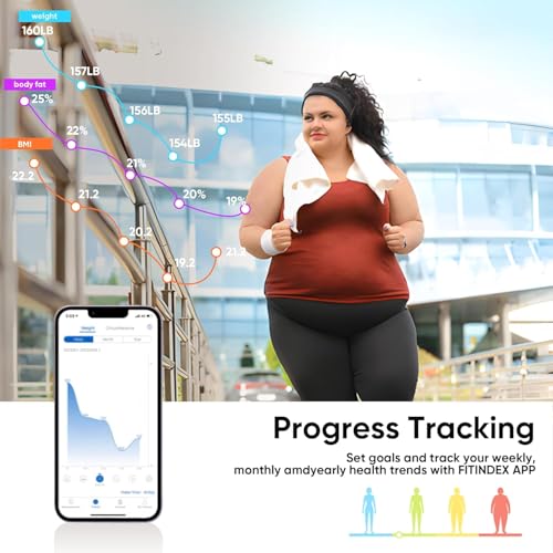 Smart Scale for Body Composition Analysis with BMI and Sync App