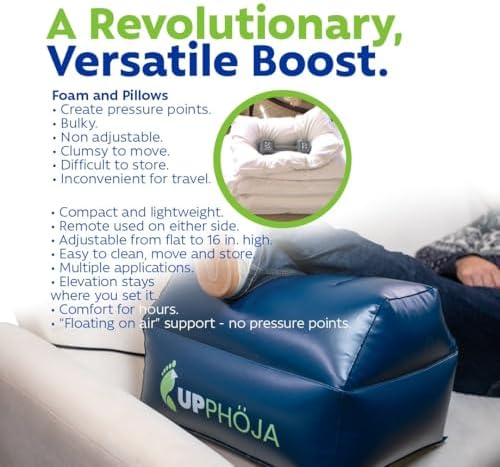 Remote Inflatable Leg Elevation Pillow for Sciatica and Post-Surgery Relief