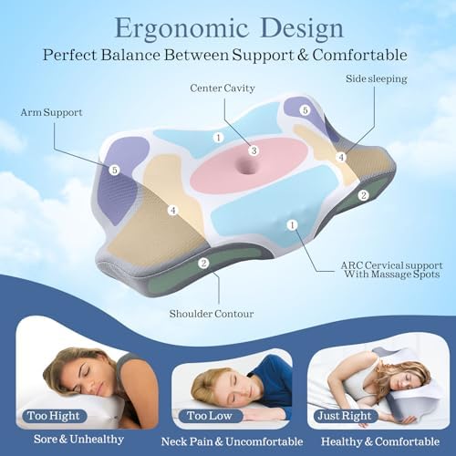 Cervical Pain Relief Pillow for Side Back Stomach Sleepers