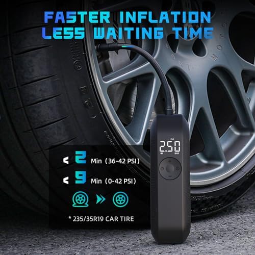 CYCPLUS Portable Air Compressor with 150 PSI and LED Display