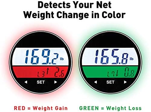 Ozeri WeightMaster 400 lbs Digital Scale with BMI Detection