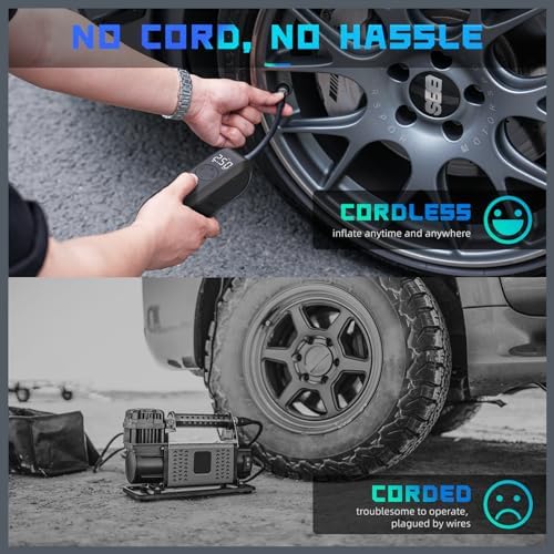 CYCPLUS Portable Air Compressor with 150 PSI and LED Display