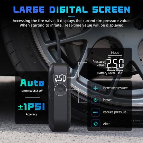 CYCPLUS Portable Air Compressor with 150 PSI and LED Display