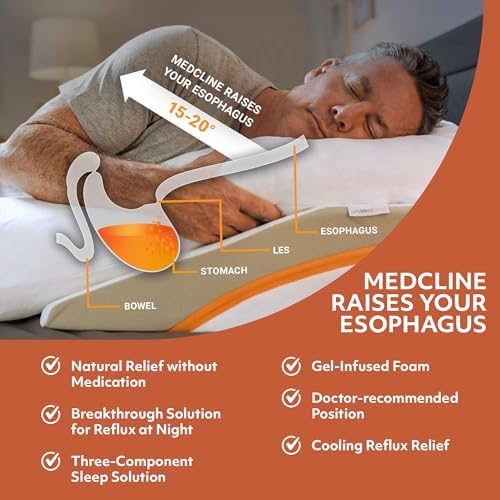 MedCline Reflux Relief System - Small