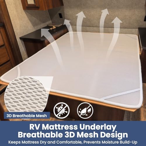 Safoner RV Mattress Underlay - Breathable Ventilation Pad for Campers and Motorhomes