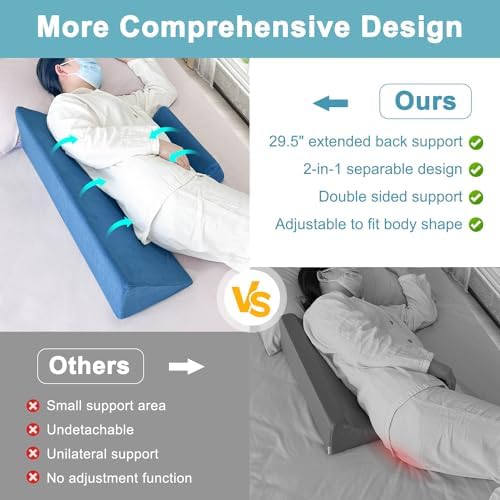 KAAMOS Positioning Wedge Pillow for Bed Sore Prevention