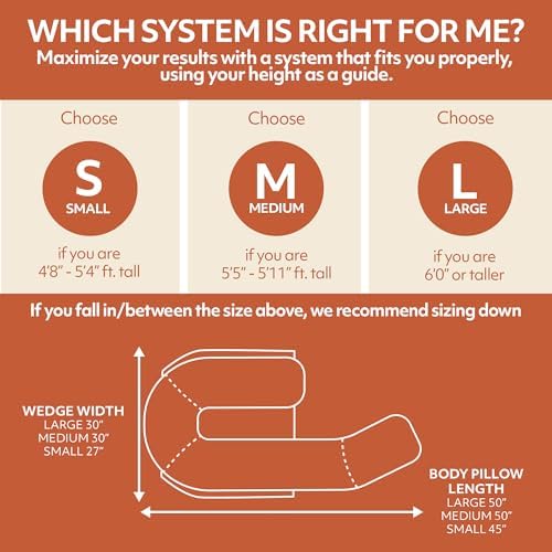 MedCline Reflux Relief System - Small