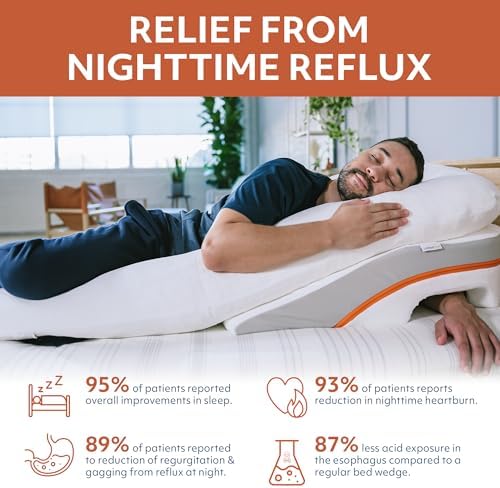 MedCline Reflux Relief System - Small