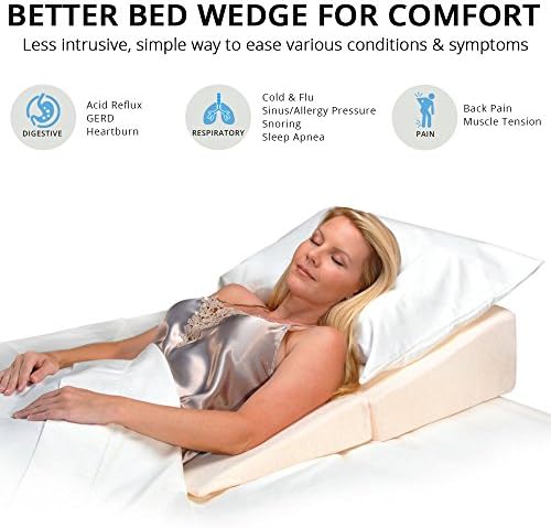 Contour Folding Bed Wedge for Reflux and Back Support