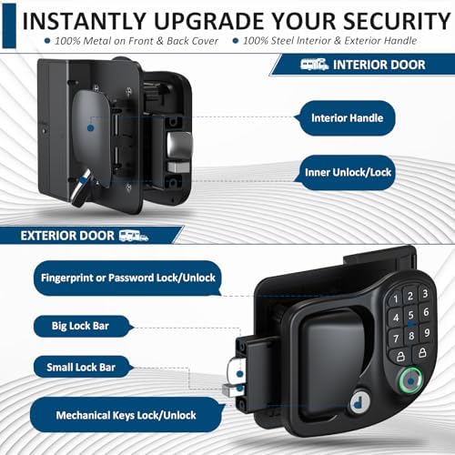 Wodli 4-in-1 Keyless Entry RV Door Lock