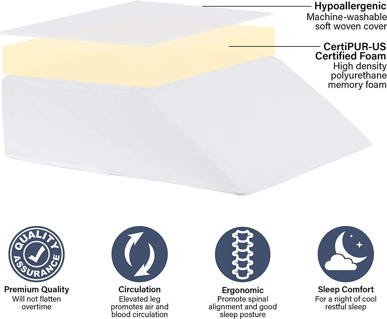 Vaunn Medical Bed Wedge Pillow Cover for Support