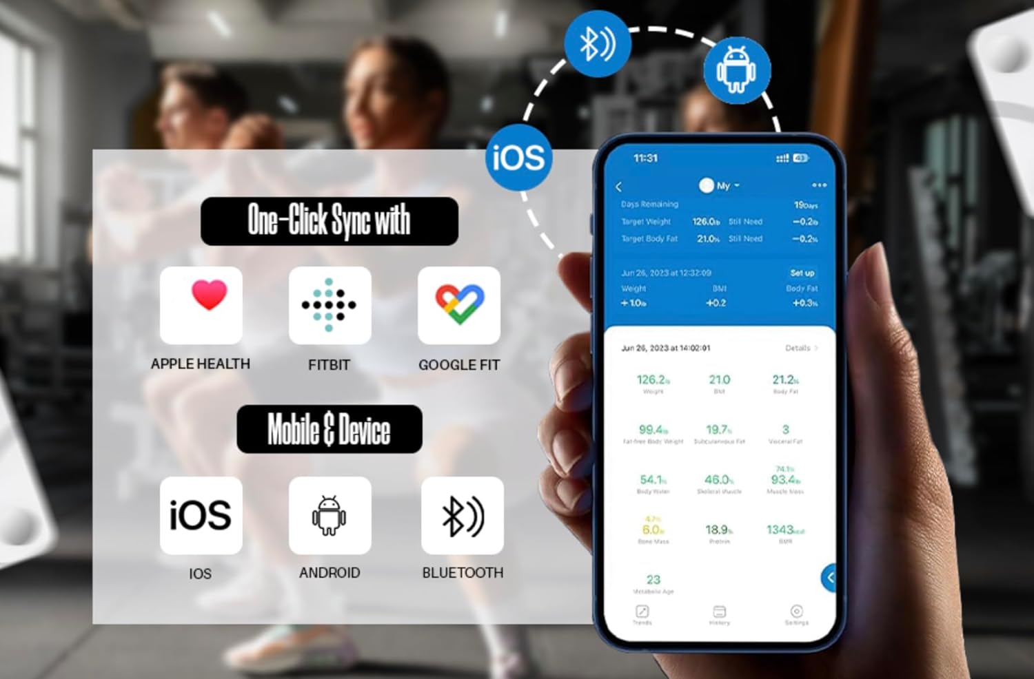 ALLSTARS Smart Body Scale with App Sync 396 lbs