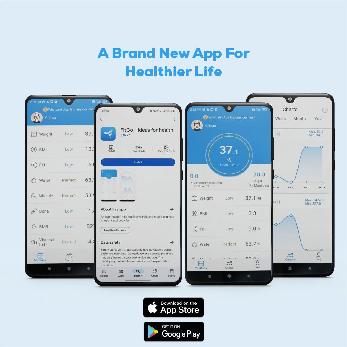 ALLSTARS Smart Body Scale with App Sync 396 lbs