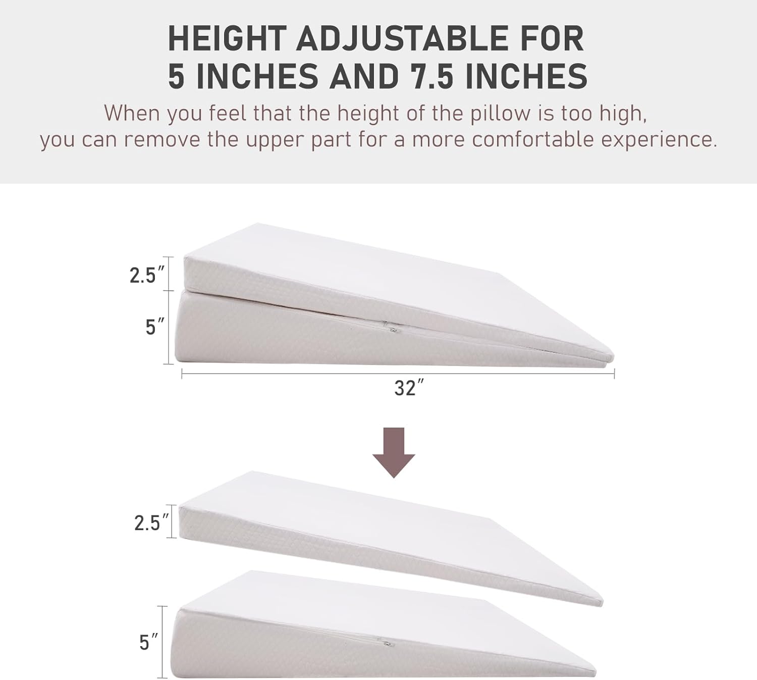 SUNYRISY Adjustable Wedge Mattress Topper for Acid Reflux and Back Pain