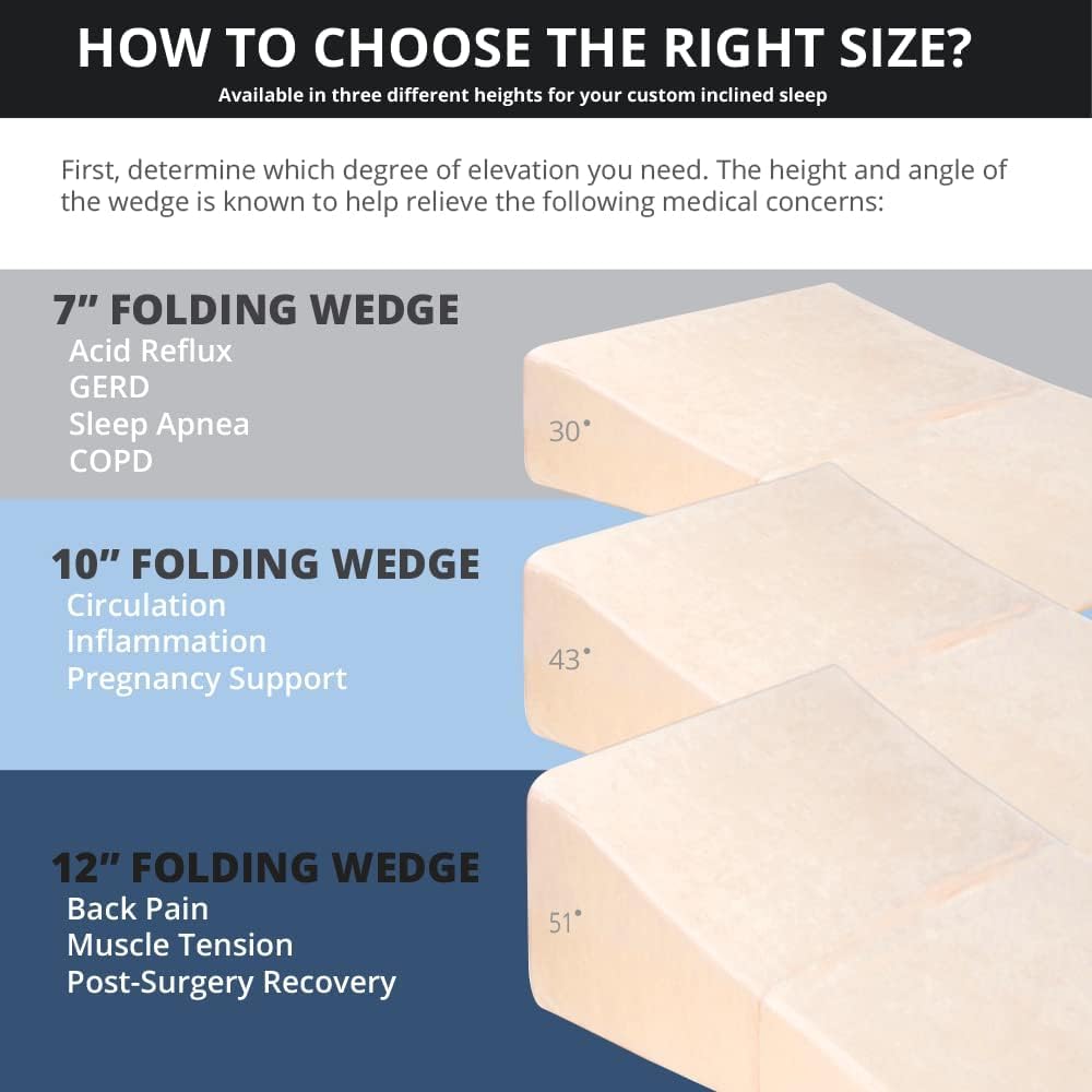 Contour Folding Bed Wedge for Reflux and Back Support