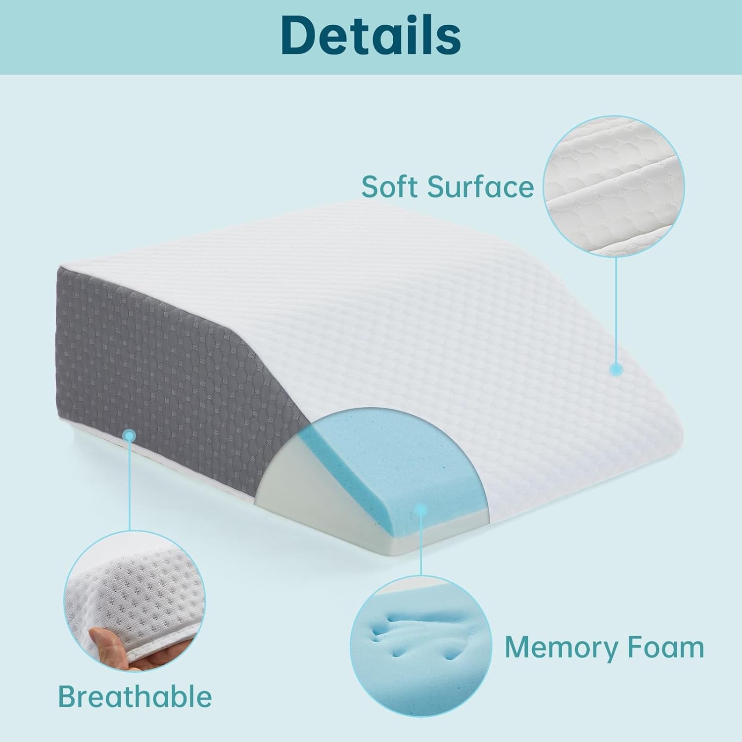 Loeysu Bed Wedge Pillow - Leg Support Pain Relief