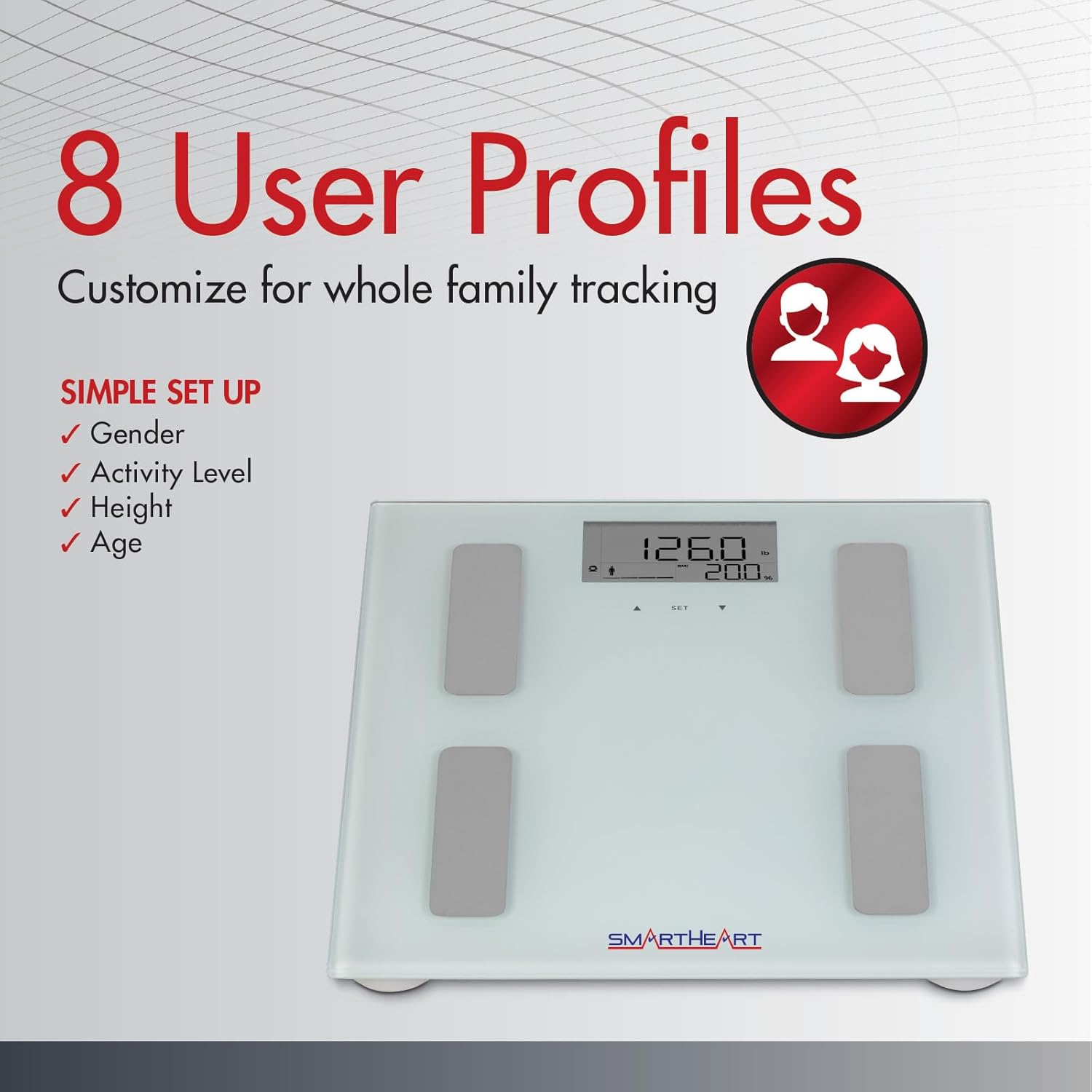SmartHeart Digital Body Composition Scale with 8 User Profiles