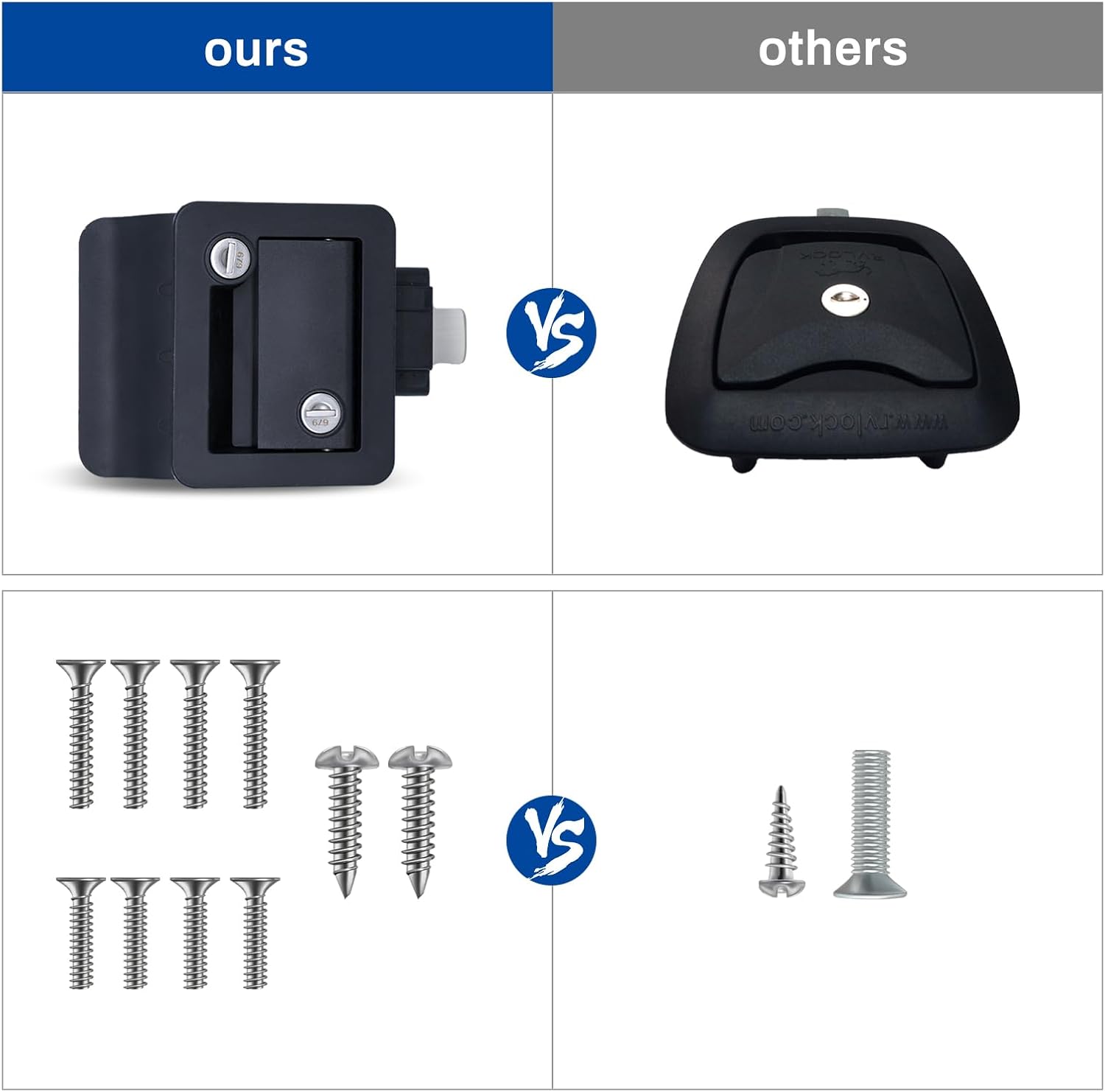 TSMST RV Door Locks with Paddle Deadbolt and 4 Keys