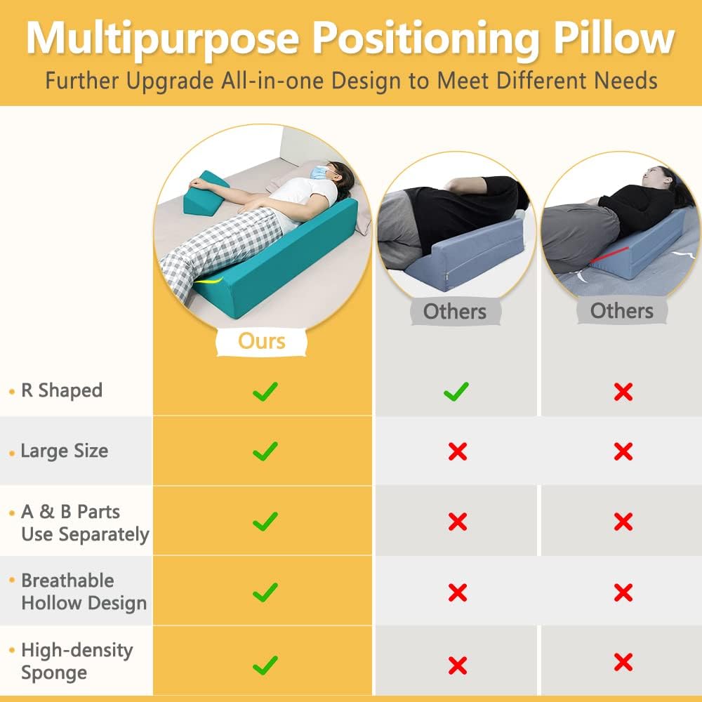 NEAUDE Bed Sore Prevention Wedge Pillow with Detachable Design