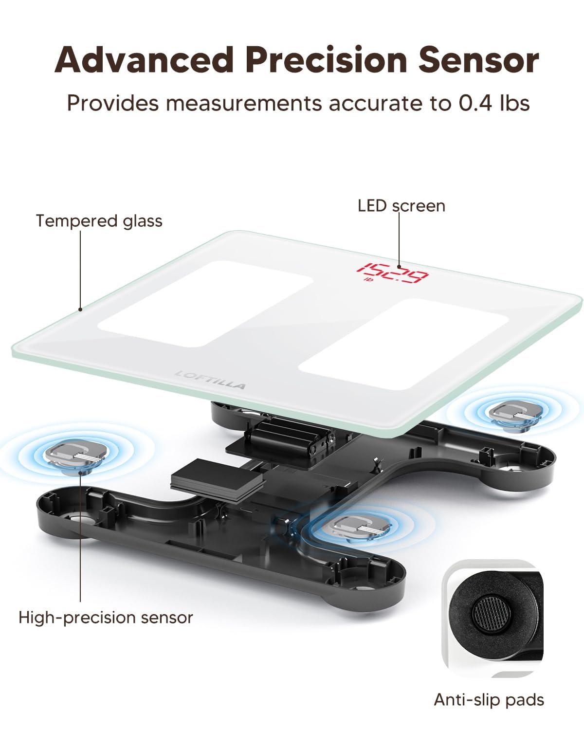LOFTILLA Digital Bathroom Scale 400lb Accurate Weight Monitor