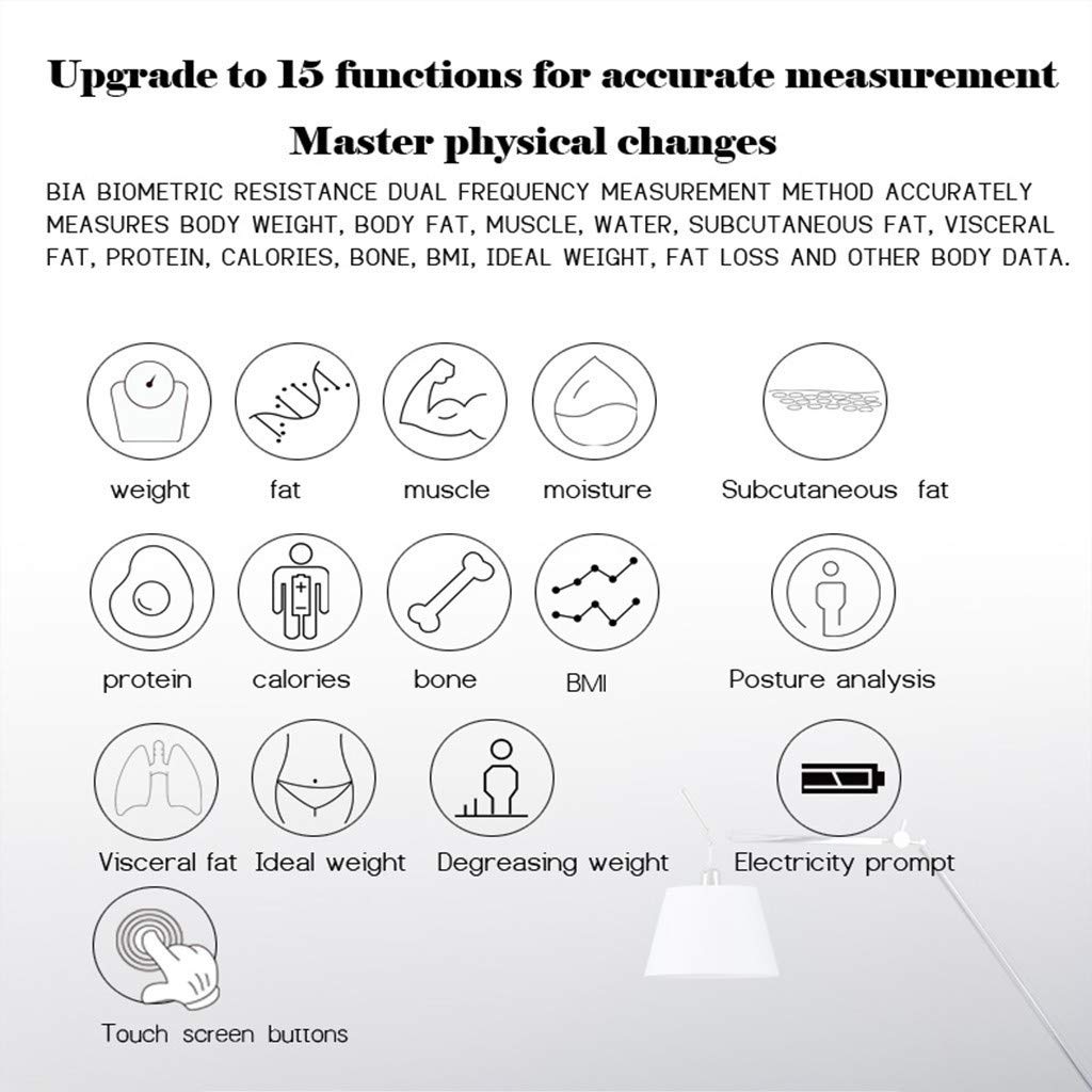 Gooddyiyukey 2024 Accurate Digital Bathroom Scale with BMI and Fat Analysis