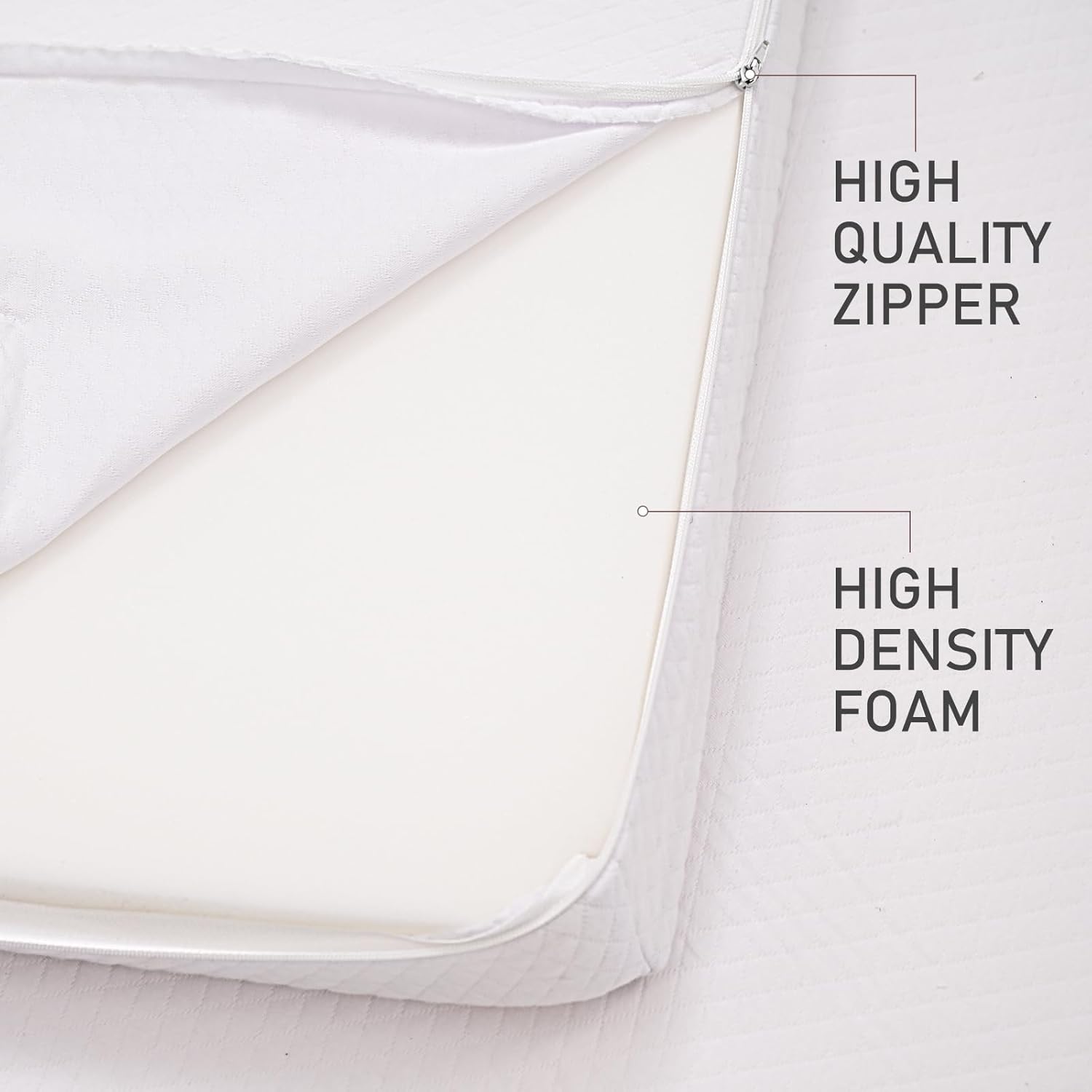 SUNYRISY Adjustable Wedge Mattress Topper for Acid Reflux and Back Pain