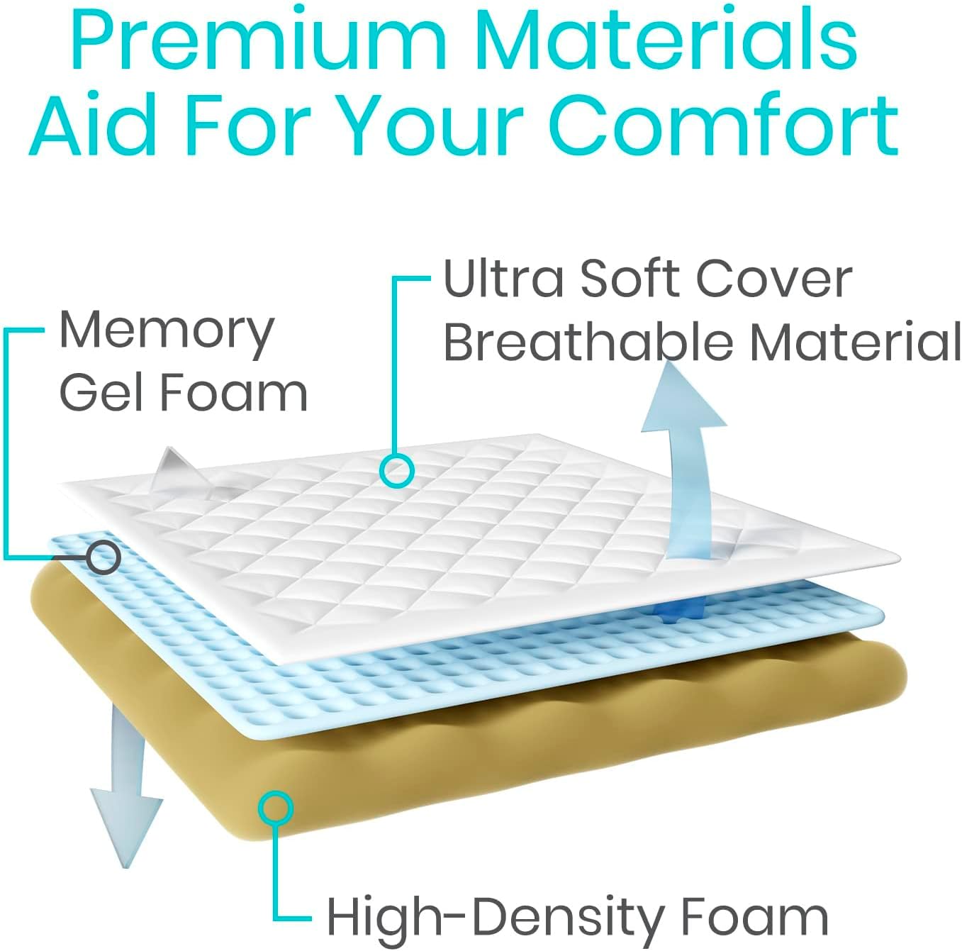 Xtra-Comfort Bed Wedge Pillow - 3 in 1 Folding Support System