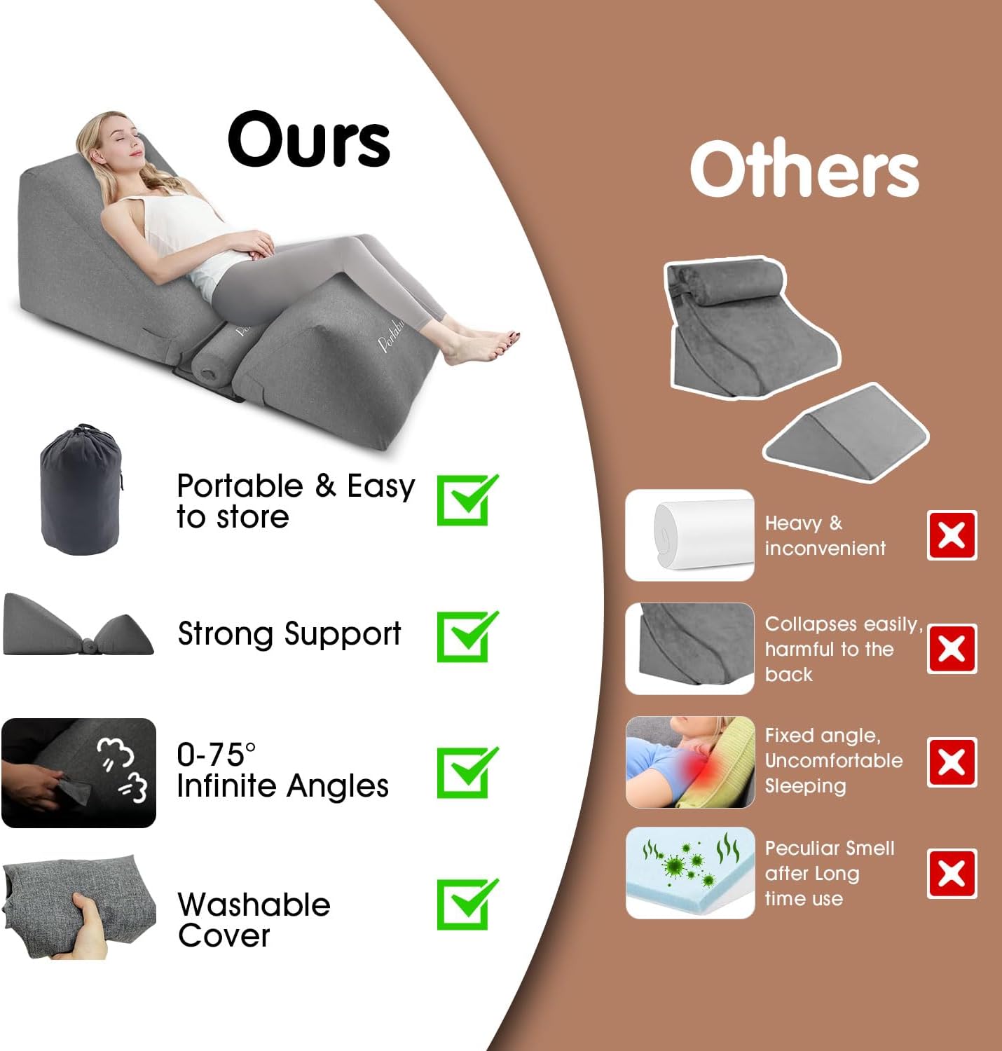 Portabuddy Inflatable Wedge Pillow - 0-90 Adjustable