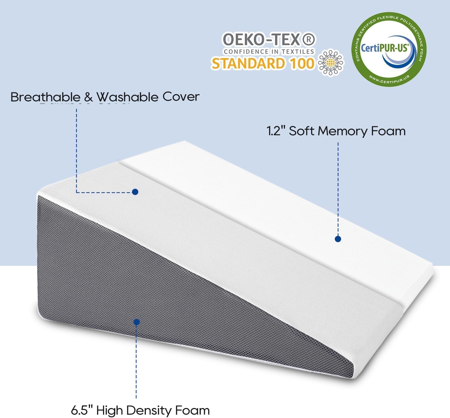 GOHOME 3-in-1 Memory Foam Bed Wedge Pillow with Cooling Cover
